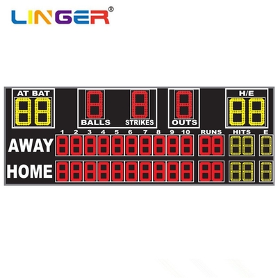 ワイヤレス制御システム ベースボール LED スコアボード 簡単に設置できる パーソナライズ