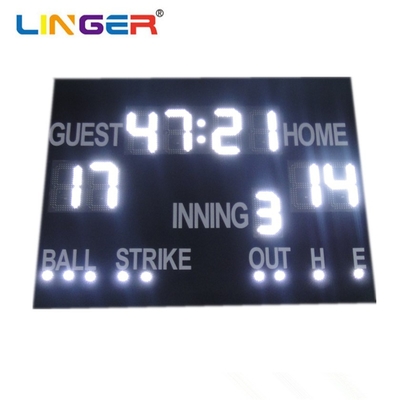 ワイヤレス制御 LEDディスプレイ 野球スコアボード 簡単にインストール 赤い/黄色