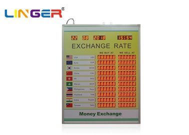 0.8インチ888888はケニヤの市場のために屋内為替レートの表示板を導きました