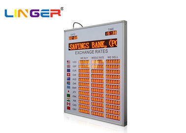専門家の銀行のための7区分の外国為替率の表示板