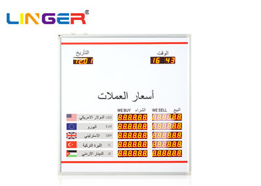 小さいモデル アラビア言語通貨の表示板、電子導かれた率の表示板