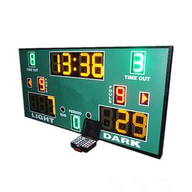 無線PCソフトウェア コントローラーが付いている3色LEDのバスケットボールのスコアボード